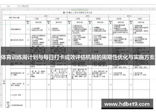体育训练周计划与每日打卡成效评估机制的周期性优化与实施方案